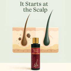 Nature’s Trio Herbal Shampoo