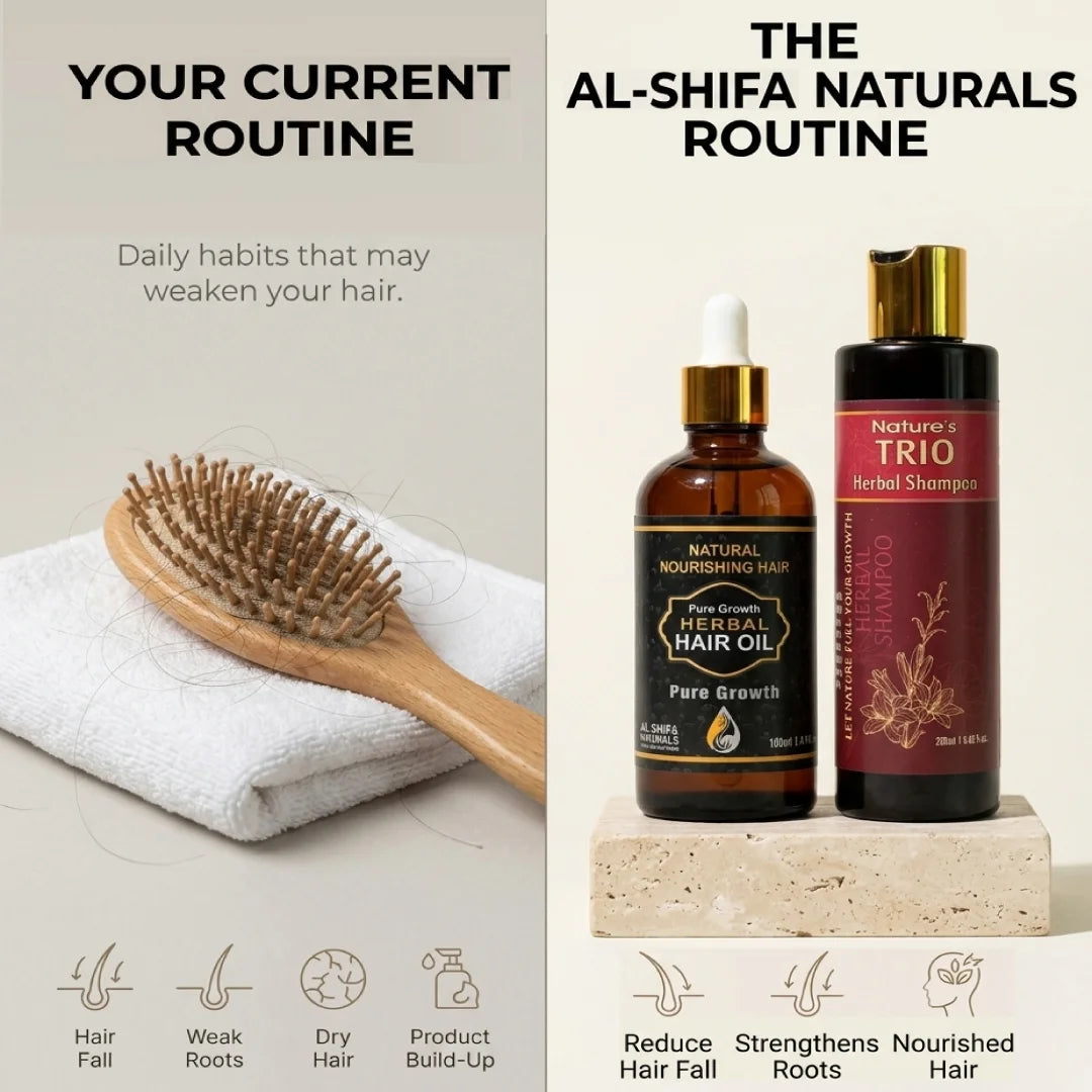Hair Growth Bundle | Free Delivery
