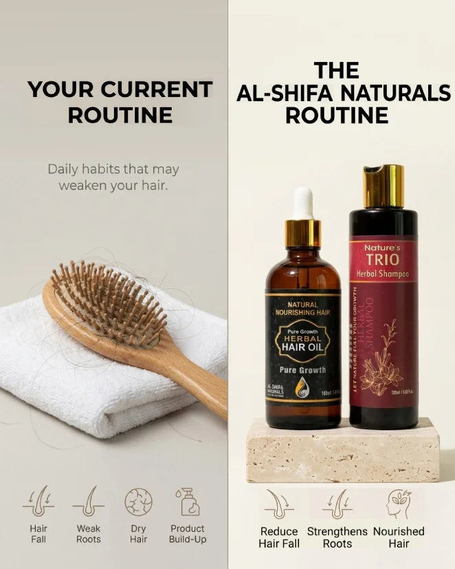 Hair Growth Bundle | Free Delivery